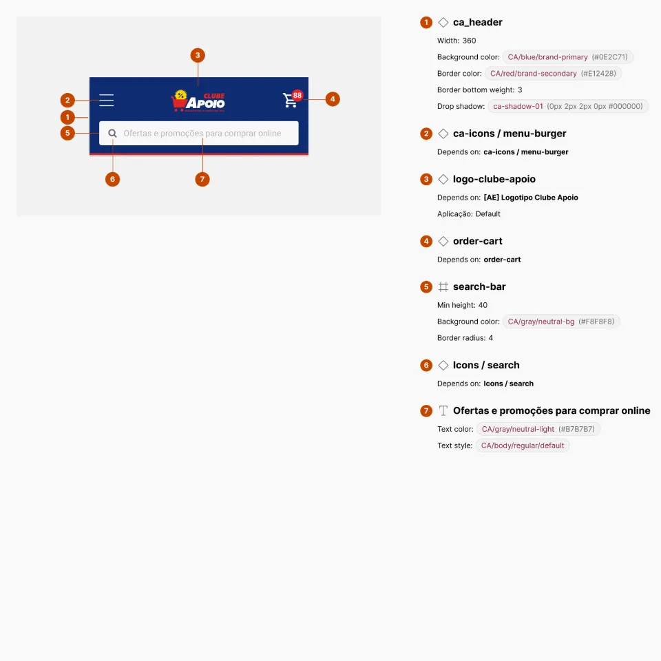 Guia de estilos App Clube Apoio